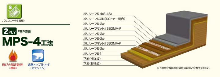 MPS-4工法